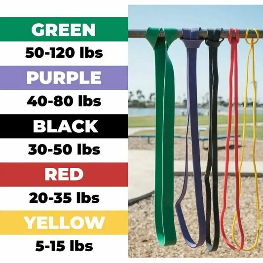 Fitness Resistance Band